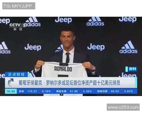 纵览当今世界足坛各国在役球星风采与巅峰竞技状态