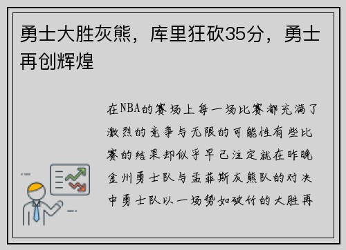 勇士大胜灰熊，库里狂砍35分，勇士再创辉煌